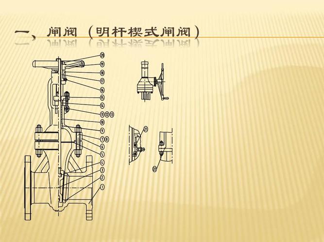 阀门结构详解 从基本原理到常见类型